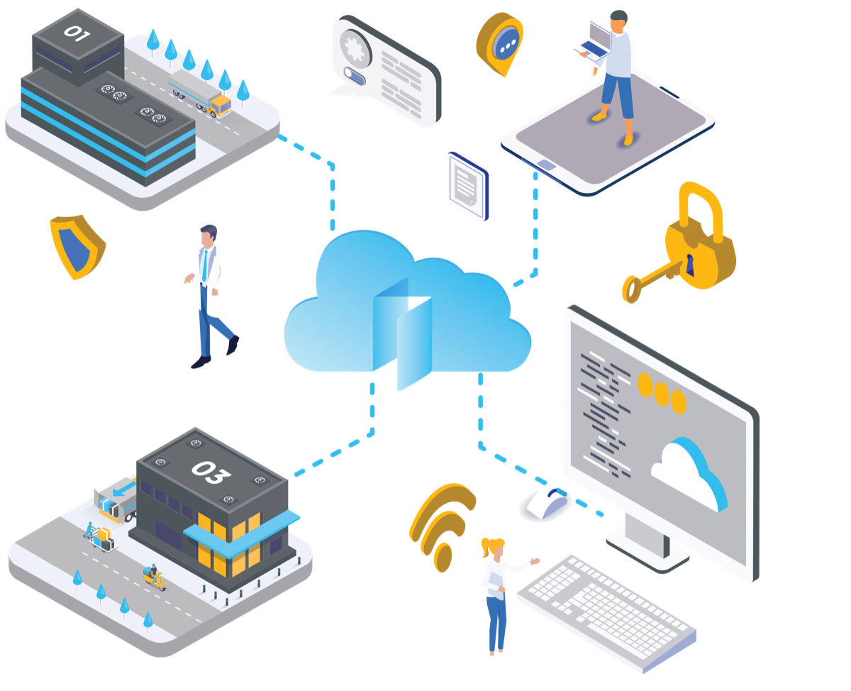 ioDevOps Network